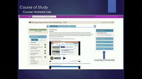 Student portal : r/WGU .